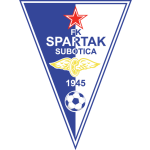 Pronostic But FK Spartak Zdrepceva KRV