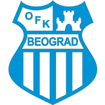 Pronostic But OFK Beograd