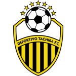 Pronostic But Deportivo Tachira FC
