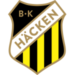 match en direct BK Hacken