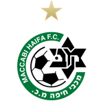 Maccabi Haifa pronostics match du jour