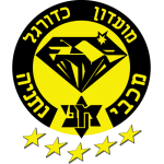 live spiel Maccabi Netanya