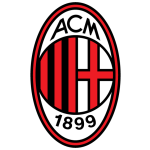 Prediction AC Milan 