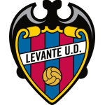 Prediction Levante 