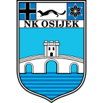 Osijek pronostics match du jour
