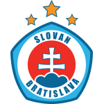 Slovan Bratislava pronostics match du jour