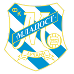 Pronostic But Mladost Lucani