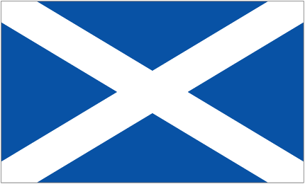 Pronostic But Scotland U21