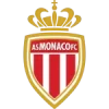 Pronostic Monaco 